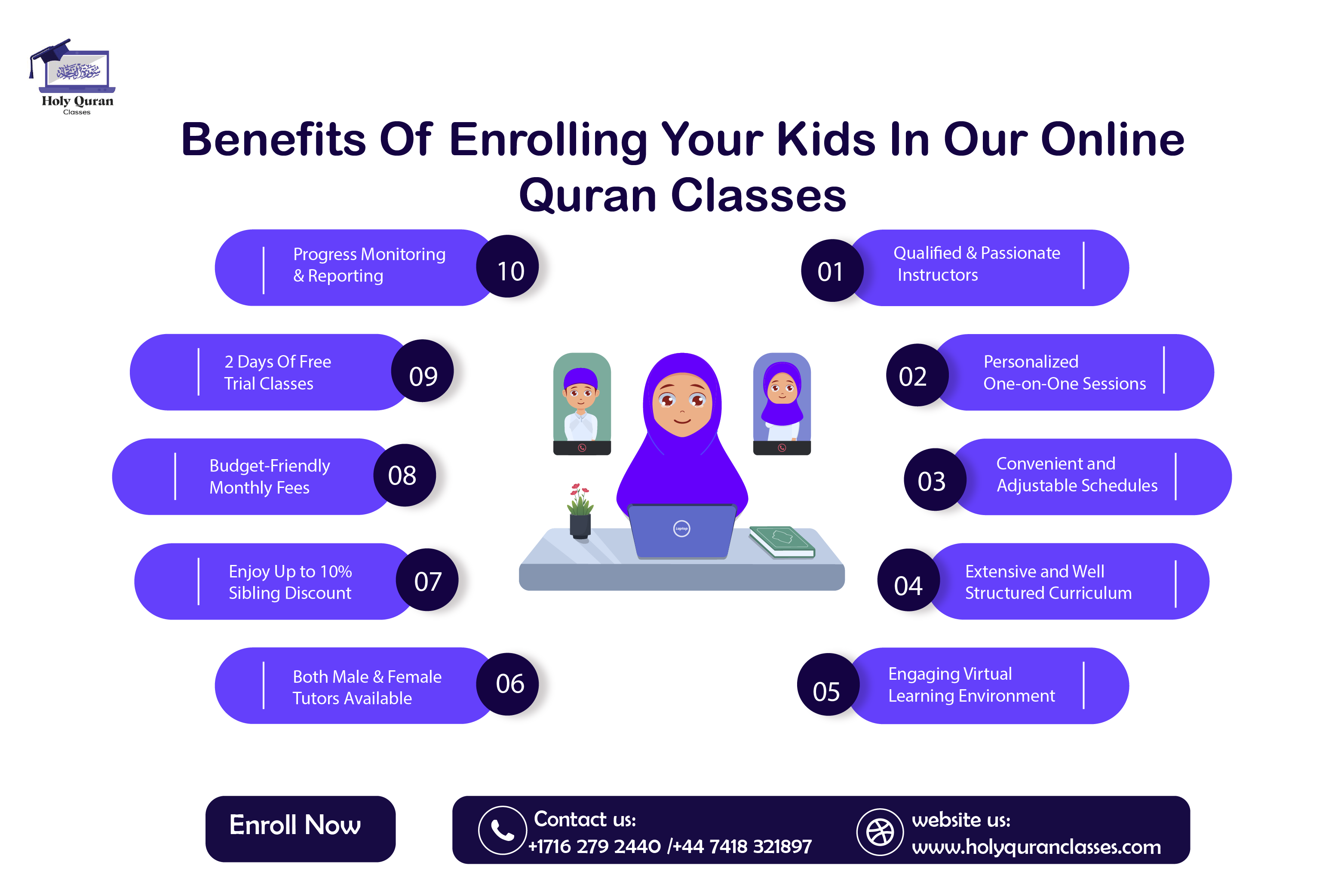 online quran classes for kids